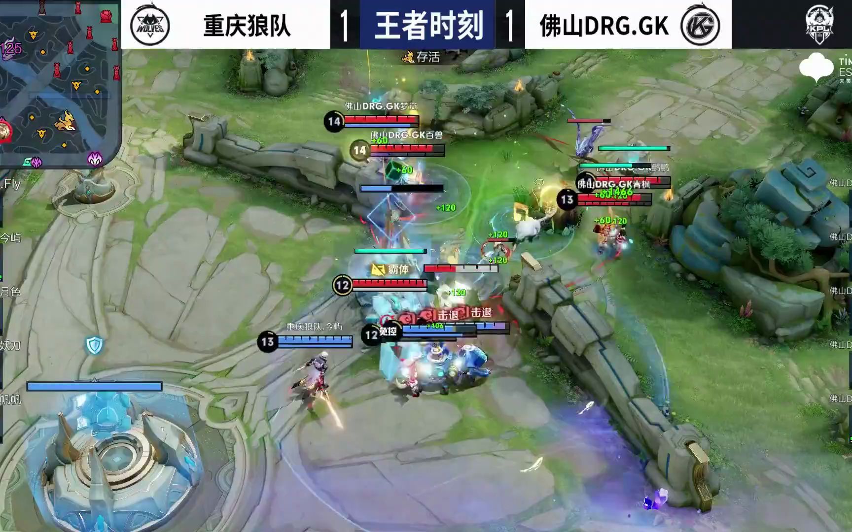 示自我能力 示自我能力