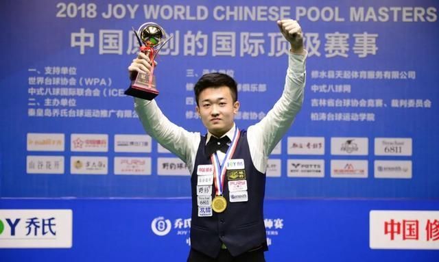 比赛背景与 比赛背景与