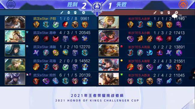 未来的国际 未来的国际