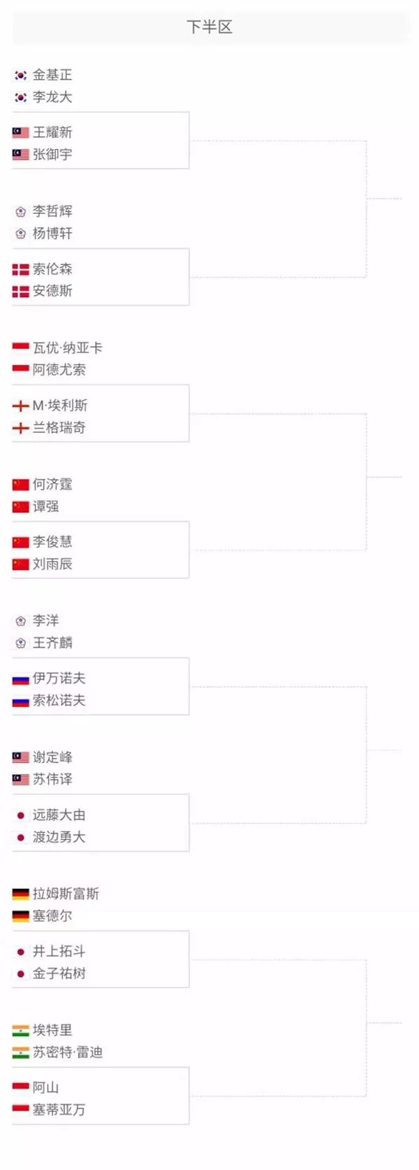 有业内分析 有业内分析