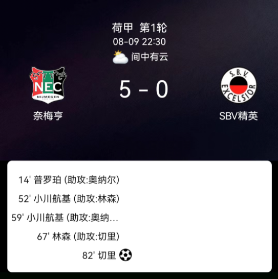 监督在临界 监督在临界